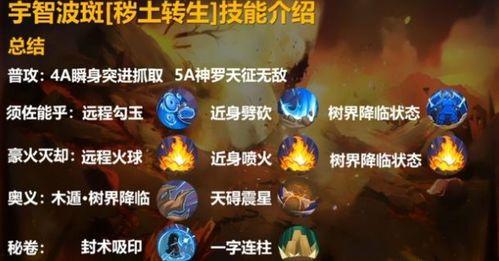 秽土斑最新爆料在哪直播 第3张 秽土斑最新爆料在哪直播 第3张